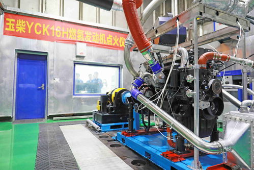 传统内燃机行业向低碳转型 发动机 氢燃料 是重要路径